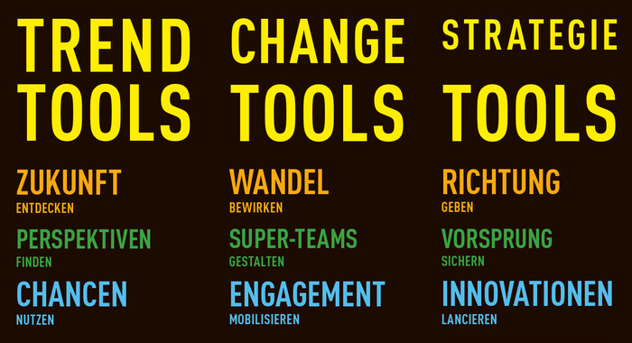 Grafik mit den Kategorien «TREND TOOLS», «CHANGE TOOLS» und «STRATEGIE TOOLS», jeweils mit Schlagwörtern zu Zukunft, Wandel und Richtung. Verweist auf Werkzeuge und Ansätze für Management und Strategie bei der Management School St.Gallen.